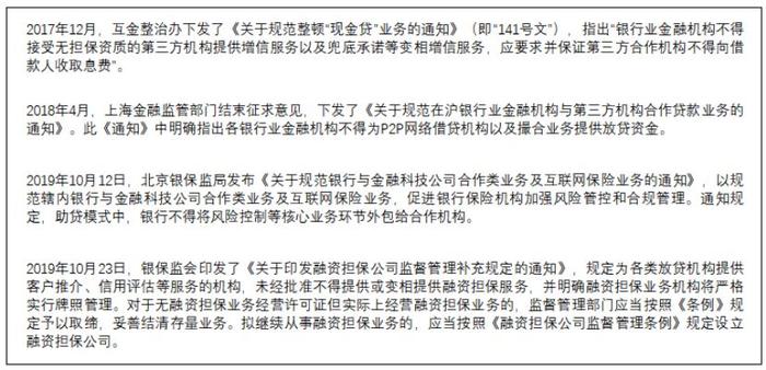 行列秩刘晓光：消费金融资产风控需求增长，技术助力存量机构精细化竞争