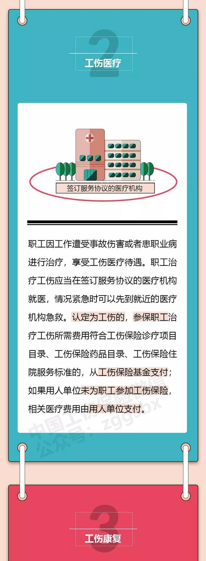 发生工伤后江门职工该怎么办？图解处理流程五步走