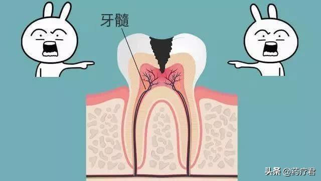 你牙齿上的小黑点，可能是一个烧钱的“无底洞”，聪明人已经止损