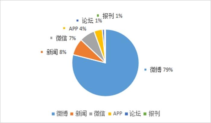 海航航班紧急滑回 媒体支持“温情”之举 网民分歧犹存