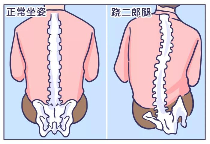 跷二郎腿的好处只有一个……