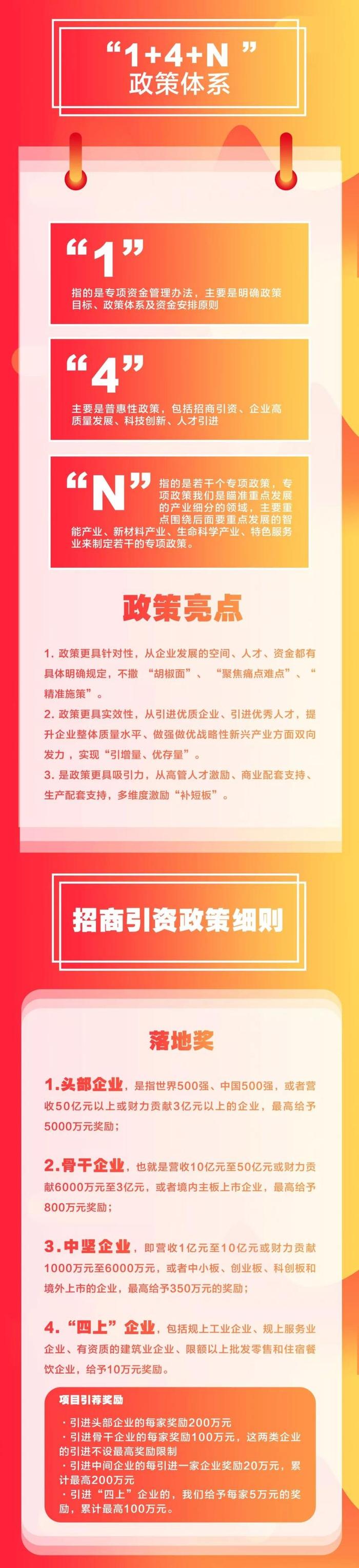 【关注】增长近40%！光明规上工业企业达1192家，招商引资更上一层楼~