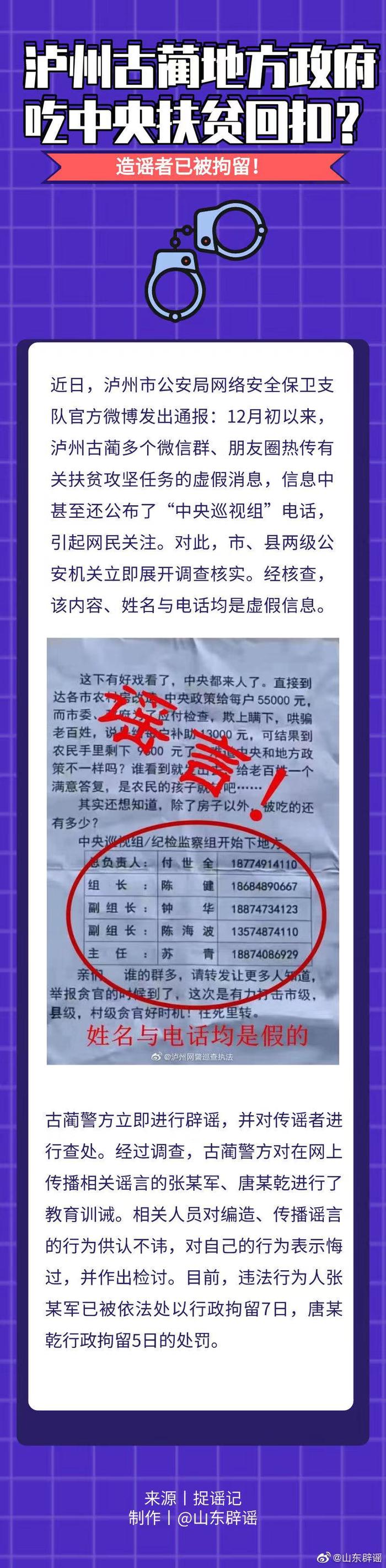 四川古蔺警方辟谣地方政府吃中央扶贫回扣 两人被拘留