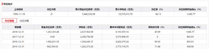 格力混改交易架构分解：董明珠如何巧设杠杆实现少数派当家？