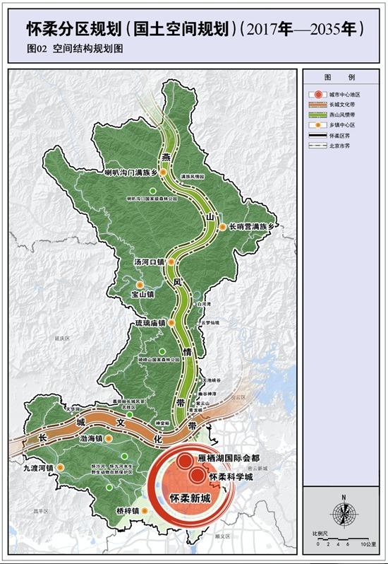 怀柔分区规划全文发布：打造长城文化带和燕山风情带