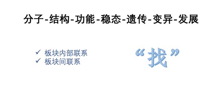 最容易得满分的生物，新高考试卷会怎么变？