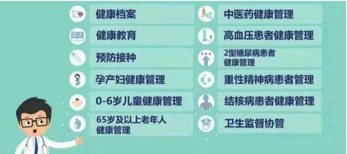 老百姓看病就医“福利礼包”多！高血压、糖尿病等慢性病患者在“家门口”就能诊治……