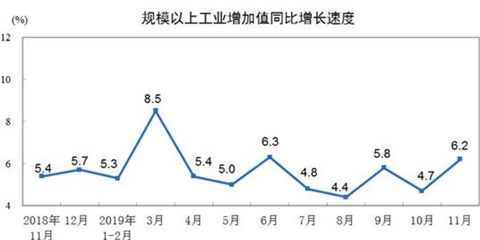 拉动内需提升gdp_GDP大减,储蓄额大增,拉动内需前景堪忧