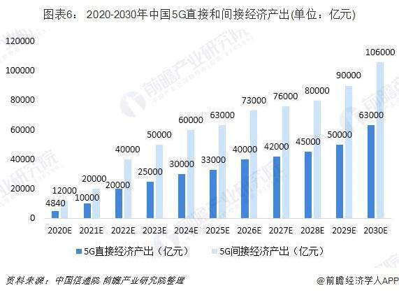 国内第一家！华为获 5G 核心网电信设备进网许可证