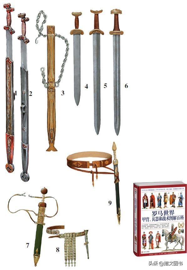 世界军服百科：罗马鼎盛时期的武器和护甲
