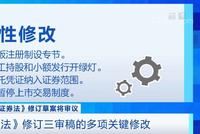 资本市场“根本大法”迎大修：四年三读 七大关键点