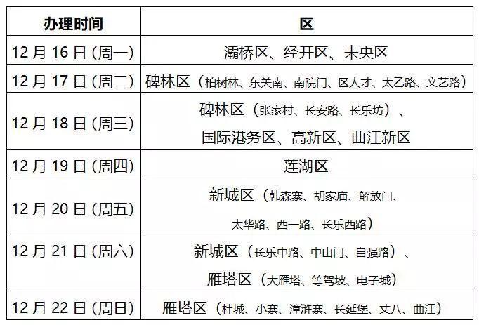 西安曲江乐居二期公租房3个户型实拍来了！还有租金价格！