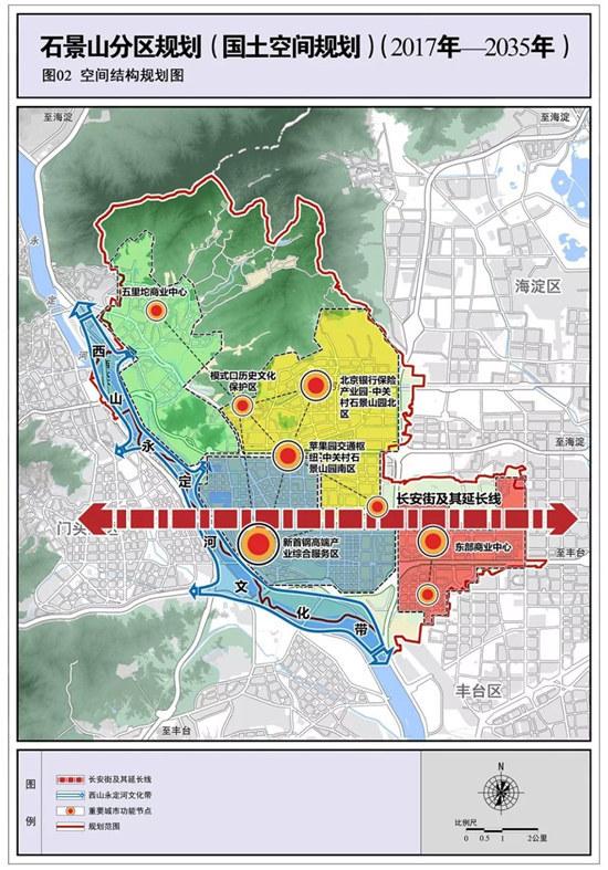 石景山区分区规划全文发布：打造国家级产业转型发展示范区