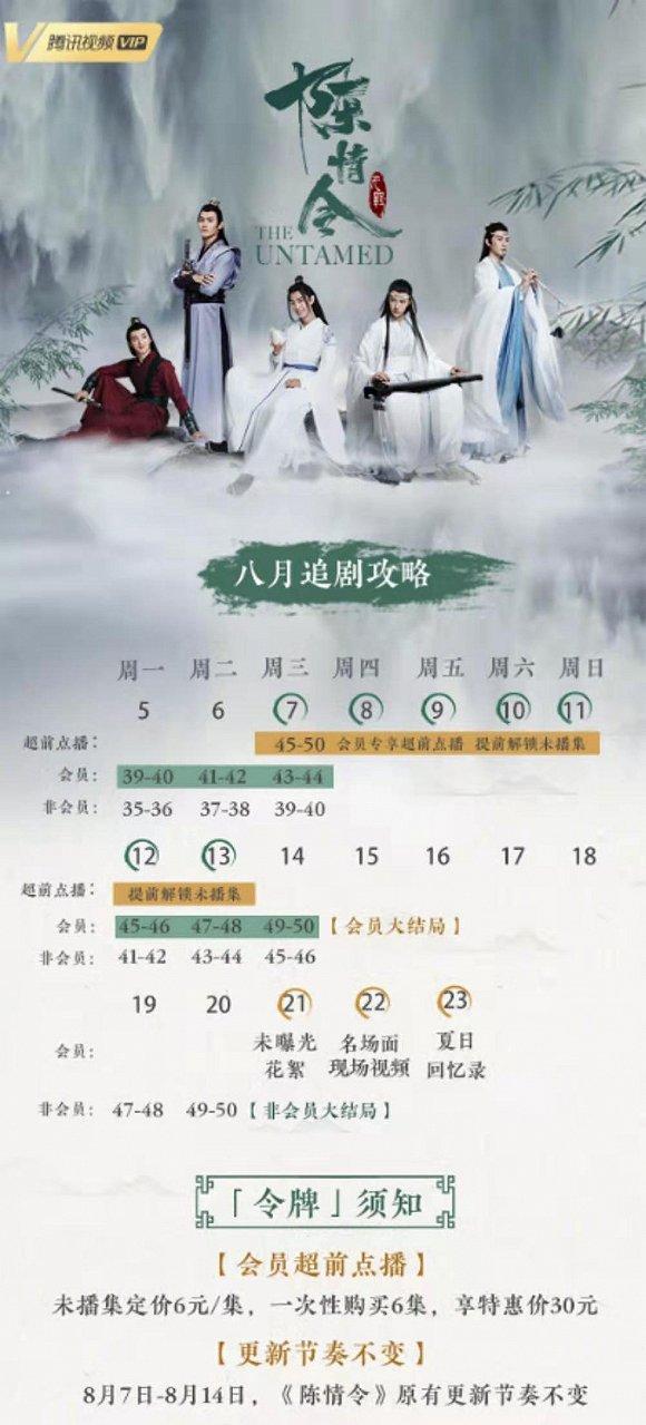 《陈情令》的超前点播收费规则