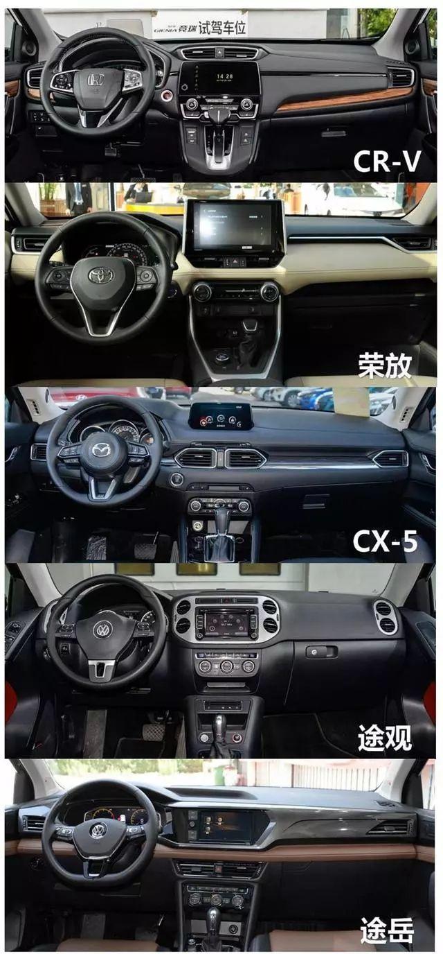 大师答疑丨CR-V、荣放、CX-5、途观，这几款合资紧凑型SUV选谁？