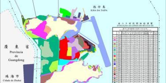 澳门未回归之前人口_香港澳门未回归时图片(3)