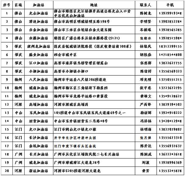 @全体深漂人！春节回家，可免费乘坐飞机、高铁、汽车！