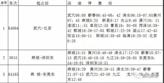 @全体深漂人！春节回家，可免费乘坐飞机、高铁、汽车！