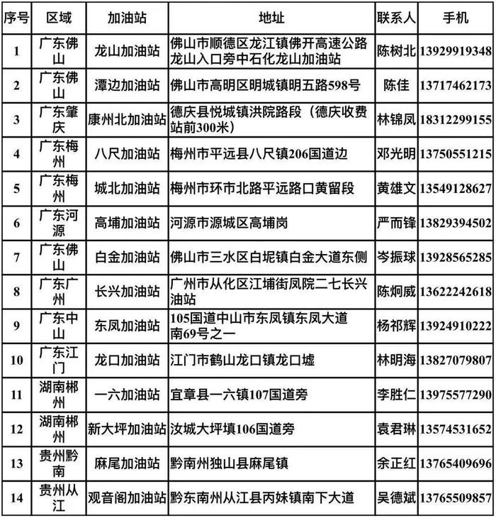 @全体深漂人！春节回家，可免费乘坐飞机、高铁、汽车！