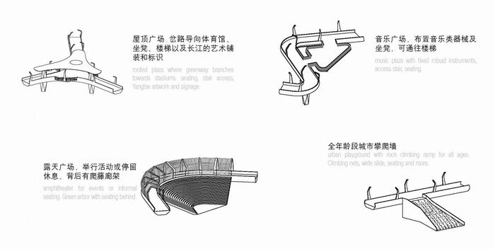 江阴绿道 / BAU建筑城市设计