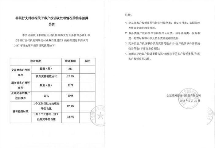 集中反洗钱！金运通支付、易通金服合计被罚近450万