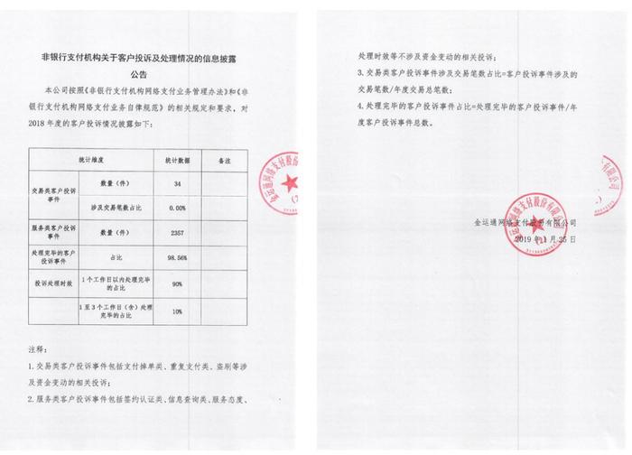 集中反洗钱！金运通支付、易通金服合计被罚近450万