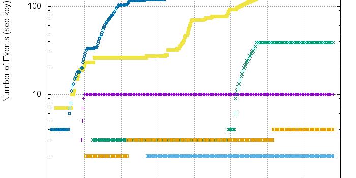 人口CPU_cpu天梯图