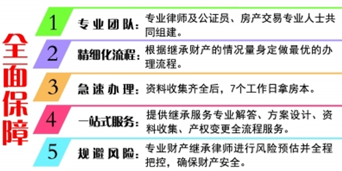 什么时候可以办房产继承 w700h350z1l10t1029d.jpg