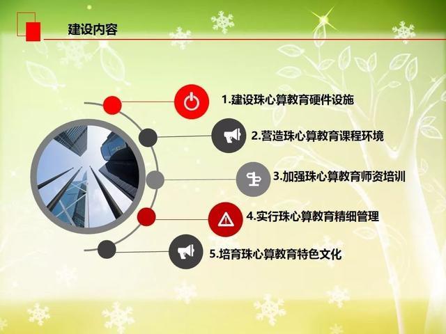 珠算传承 | 江苏这所小学让珠心算成为新特色文化潮流，使孩子受益一生