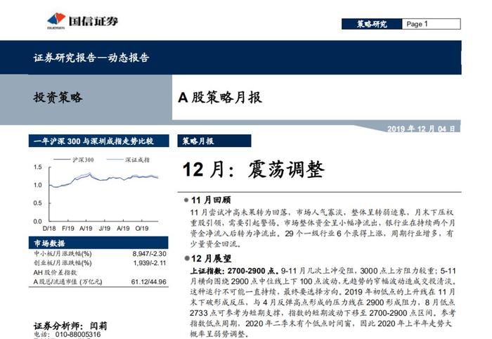 震荡整理中的“结构牛市”来了？