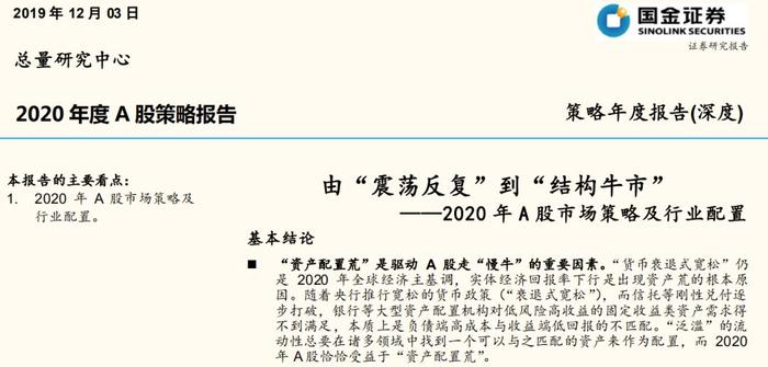 震荡整理中的“结构牛市”来了？