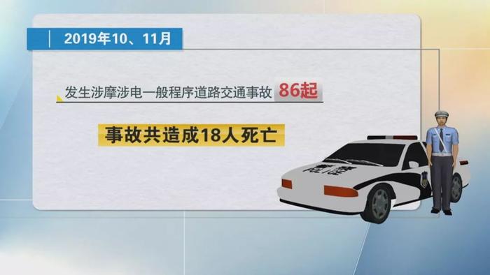 今年508起事故、100人死亡，深圳拟对电动自行车登记上“牌”！