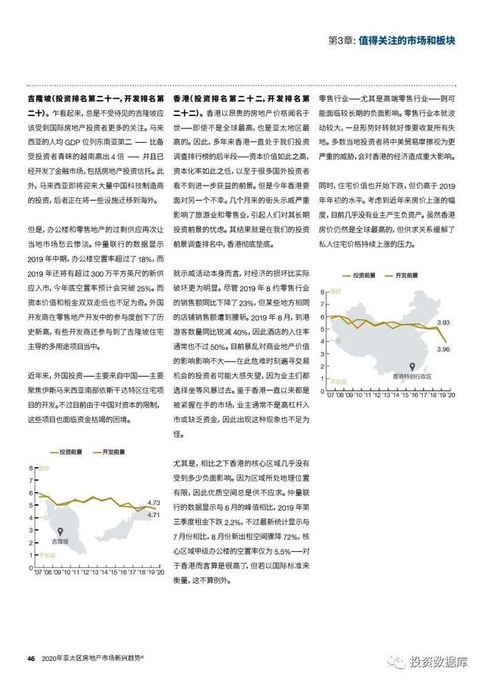 2020年亚太区房地产市场新兴趋势报告