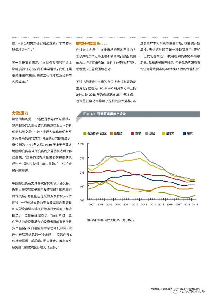 2020年亚太区房地产市场新兴趋势报告