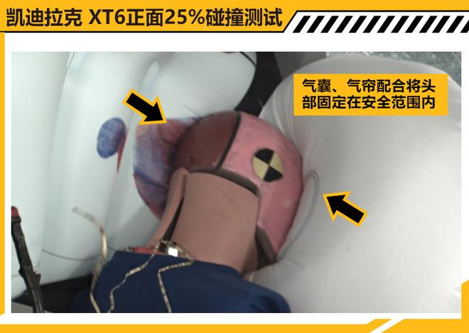 凯迪拉克XT6碰撞测试解析 乘员保护充分