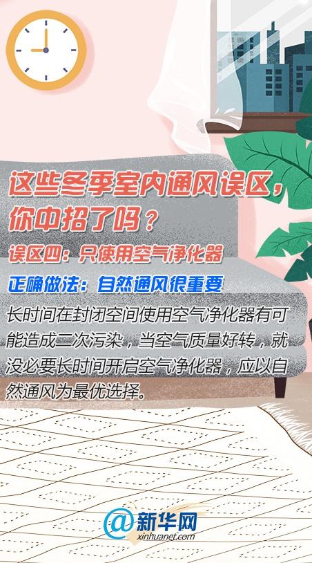 冷冷冷，不敢开窗？冬季室内通风误区，你中招了吗？