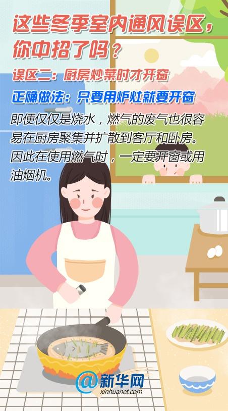 冷冷冷，不敢开窗？冬季室内通风误区，你中招了吗？