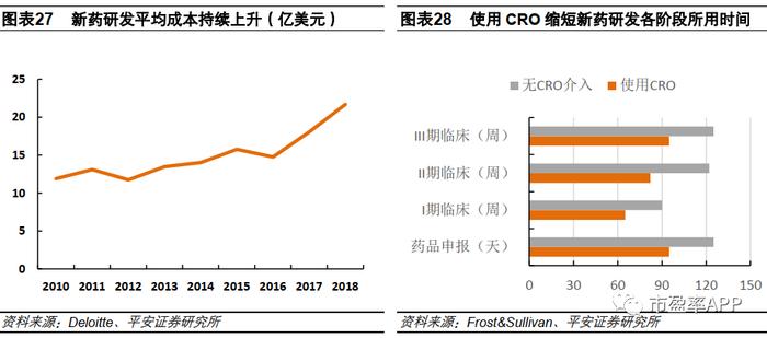 医药板块企稳，强者恒强，这五大主线潜力大