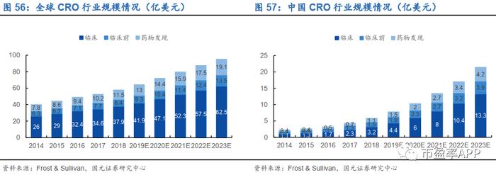 医药板块企稳，强者恒强，这五大主线潜力大