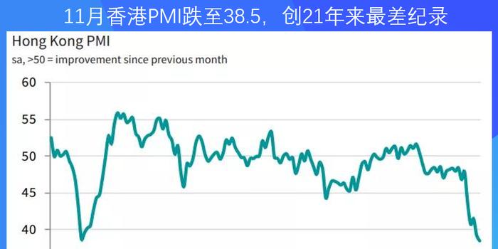 香港2019年GDP能达到多少_由于货币贬值,上半年深圳GDP仍低于香港 那2019年全年呢(2)