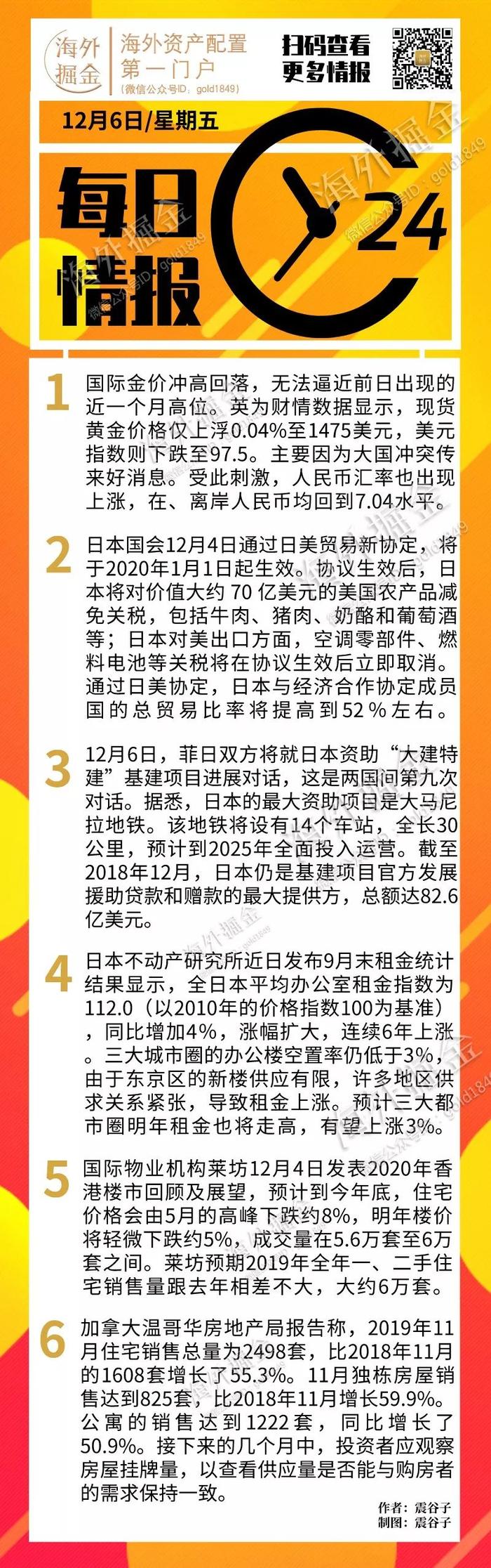 每日情报 | 日美贸易协定正式通过，温哥华住宅销量大涨