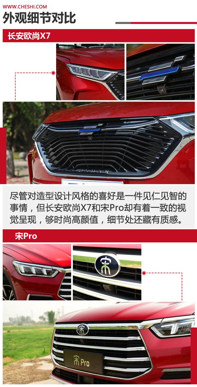 10万级国民SUV的新选择 长安欧尚X7和宋Pro谁更优秀？
