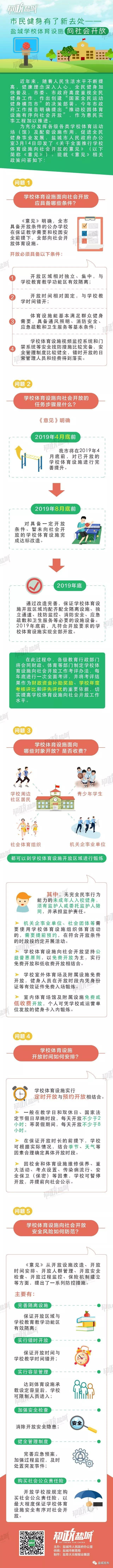 盐城市民好福利！510所中小学体育设施全部对外开放！你享受到了吗？