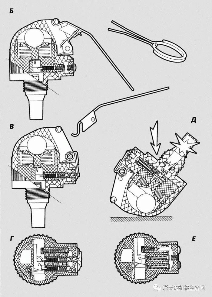 不怕被敌人扔回来！碰炸手榴弹是如何工作的？一磕会炸了吗？｜轻武专栏
