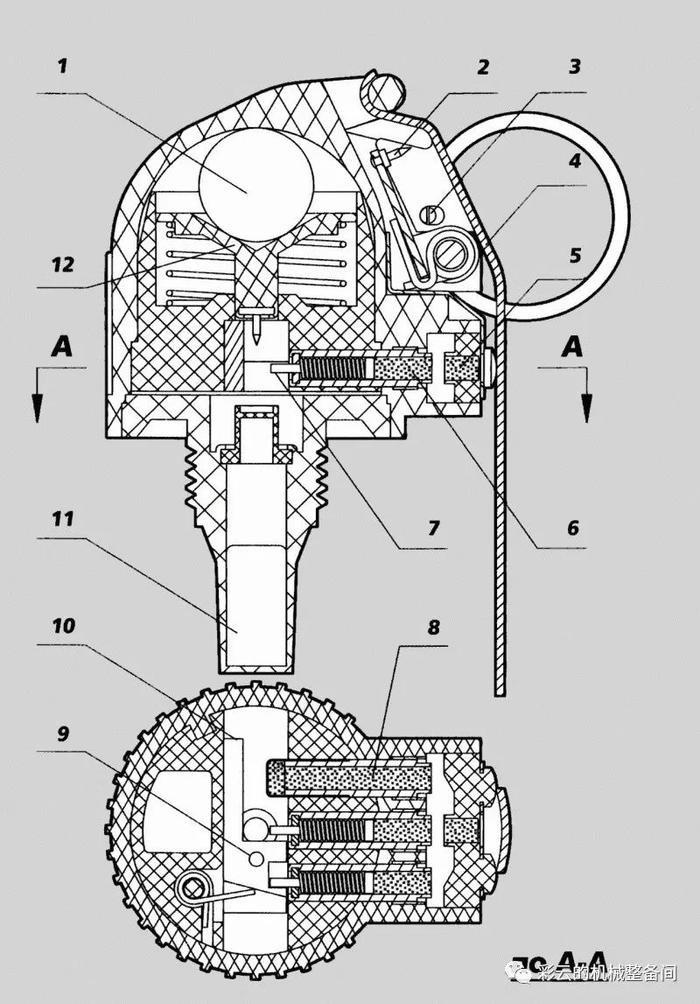 不怕被敌人扔回来！碰炸手榴弹是如何工作的？一磕会炸了吗？｜轻武专栏
