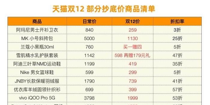 淘宝人均_淘宝logo(3)