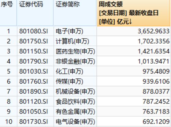 股市援兵将至！这个重磅消息不容忽视——道达对话牛博士