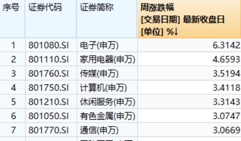 股市援兵将至！这个重磅消息不容忽视——道达对话牛博士