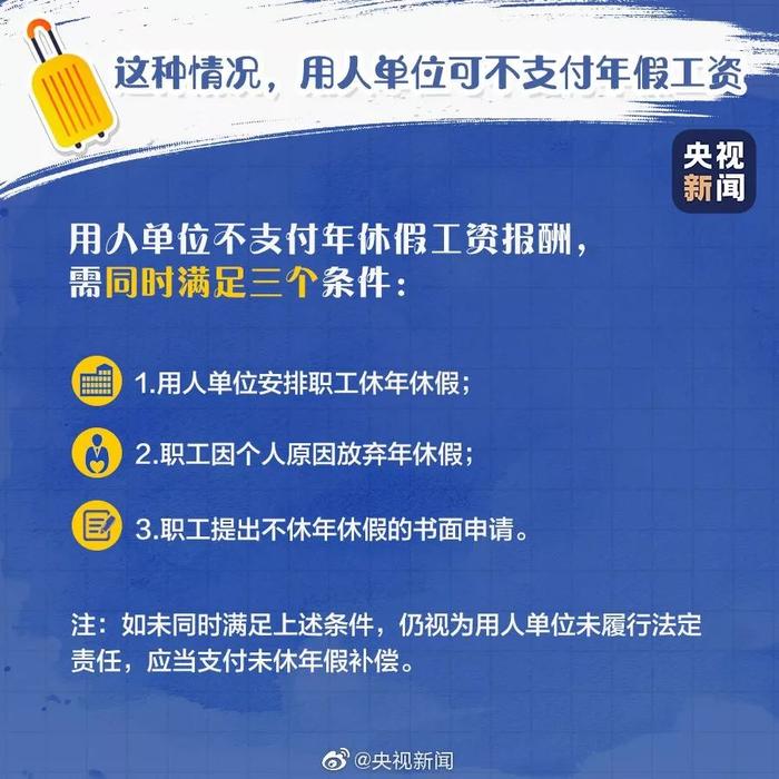 年底了，关于年假这些事儿，不知道就亏大了！