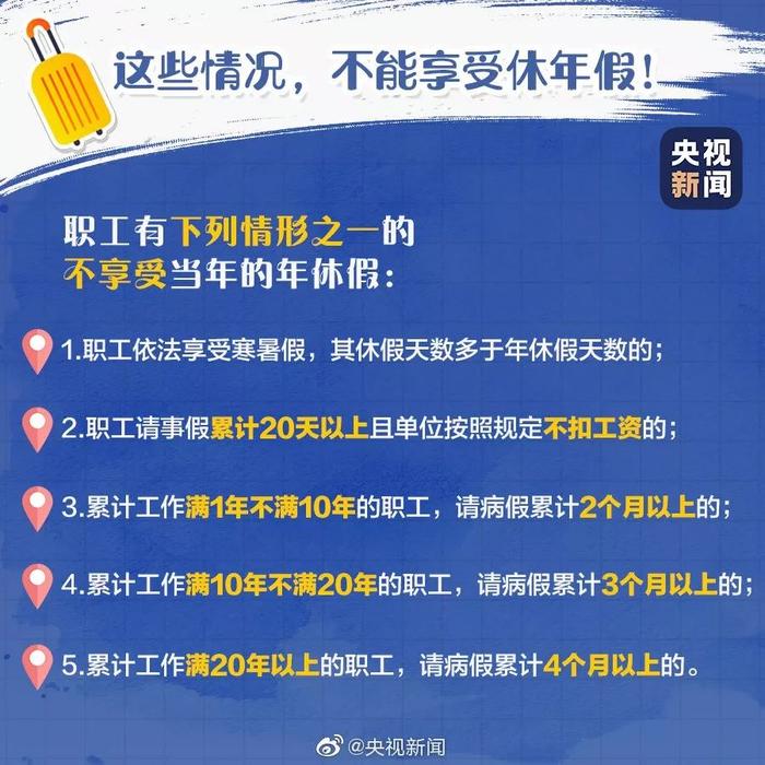 年底了，关于年假这些事儿，不知道就亏大了！